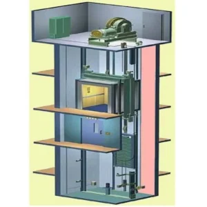 Machine Room Traction Elevators